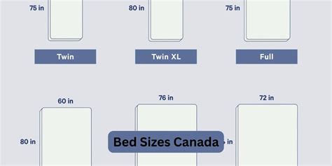 Queen Bed Dimensions Canada