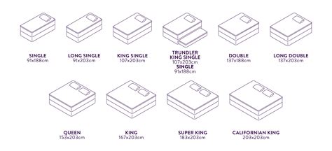 queen bed dimensions nz