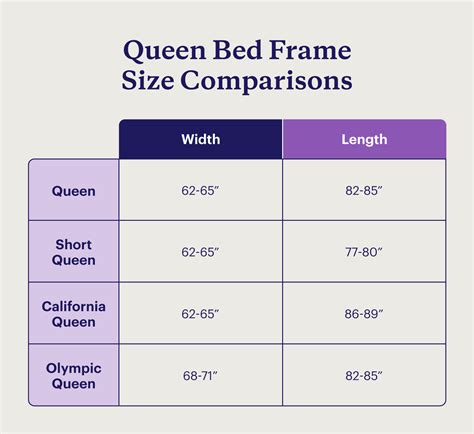 Queen Bed Ensemble Dimensions