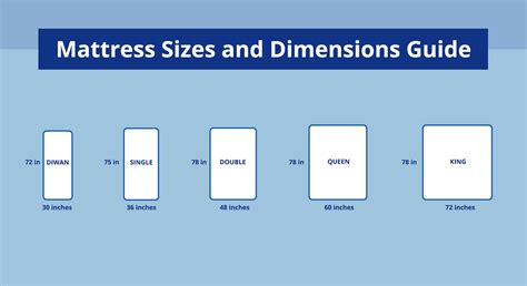 queen bed mattress size chart