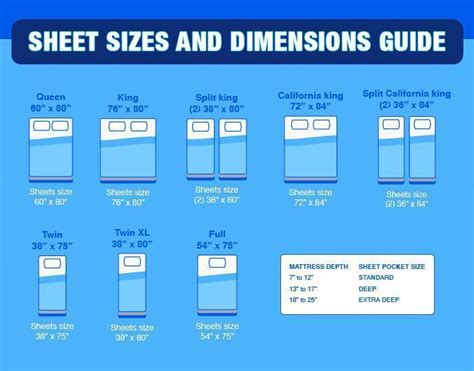 queen bed sheet sizes dimensions