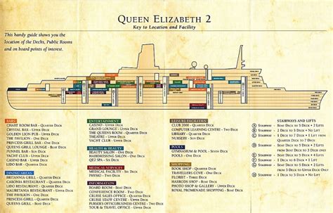 queen elizabeth ii ship deck plan