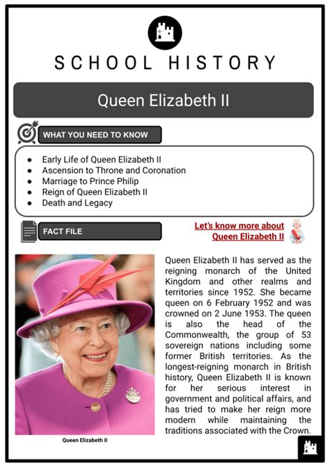 queen elizabeth ii short bio