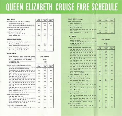 queen elizabeth sailing schedule