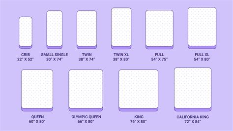 queen mattress measurements in feet