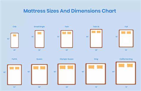 Queen Mattress Pad Dimensions