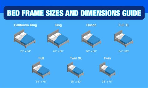 queen size bed dimensions frame