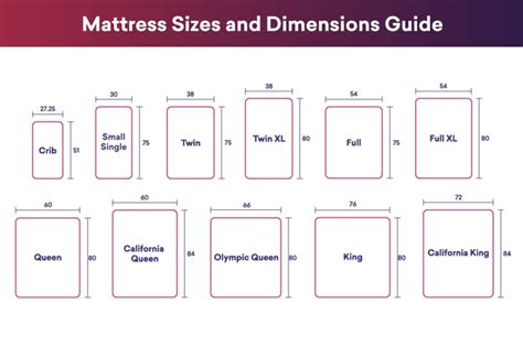 queen size bed dimensions in inches and feet