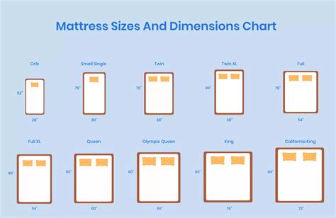 queen size bed dimensions measurements