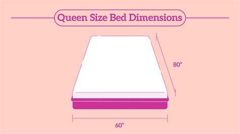 Queen Size Bed Dimensions Sheets