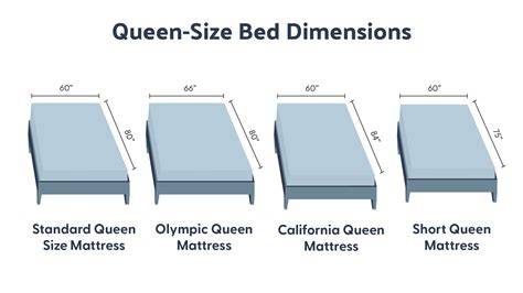 Queen Size Bed Frame Measurements