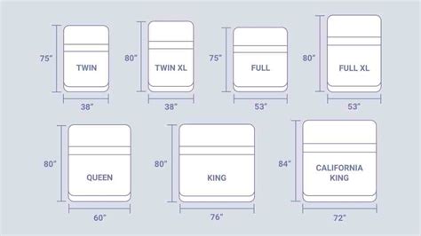 queen size bed measurement in cm malaysia