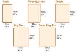 queen size bed measurements in cm