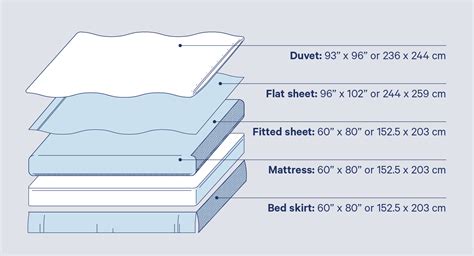 queen size bed sheet size