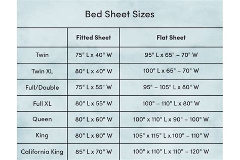 Queen Size Bed Sheets Canada