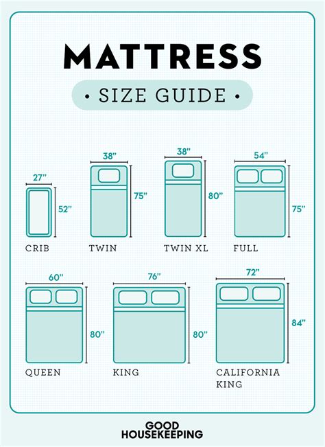 queen size bed size chart