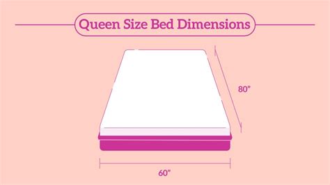 queen size bed size in feet