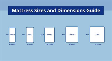 queen size mattress dimensions metric