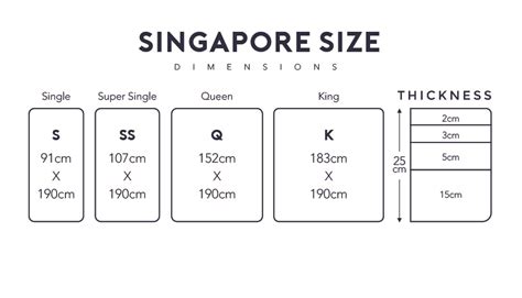 queen size mattress dimensions singapore