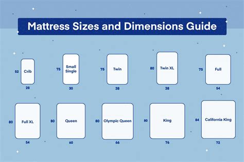 queen size mattress sizes