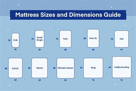 queen size mattress weight chart