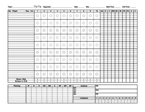 Queens Baseball Scores