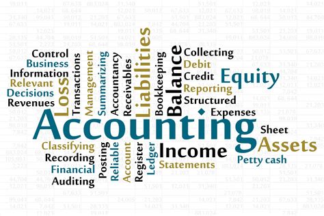 queens college ms accounting