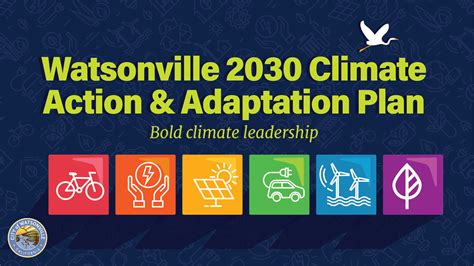 queensland climate action plan 2030