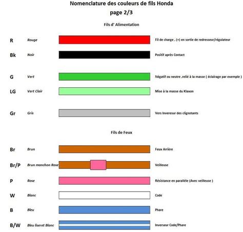 Couleur Neutre Peinture Les 10 meilleures couleurs de peinture neutre