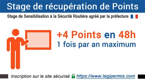 Stages récupération points pas cher test Auto Plus