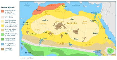 quel est le climat du sahara