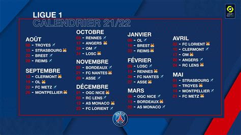 quel est le prochain match du psg