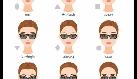 Comment choisir des lunettes selon la forme de son visage