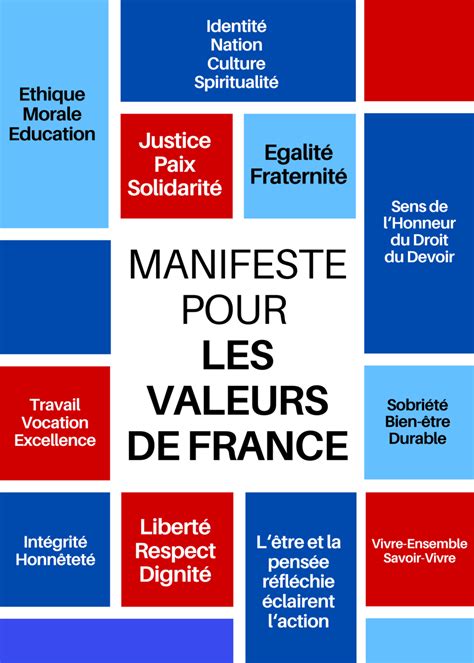 MANIFESTE POUR LES VALEURS DE FRANCE Les Valeurs de France