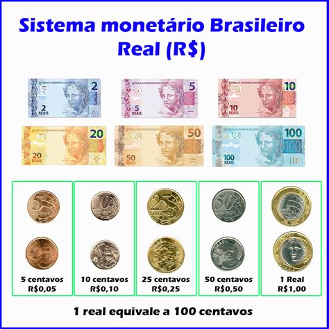 quem emite moeda no brasil