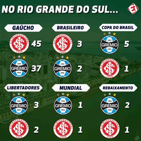 quem ganhou a libertadores em 2000