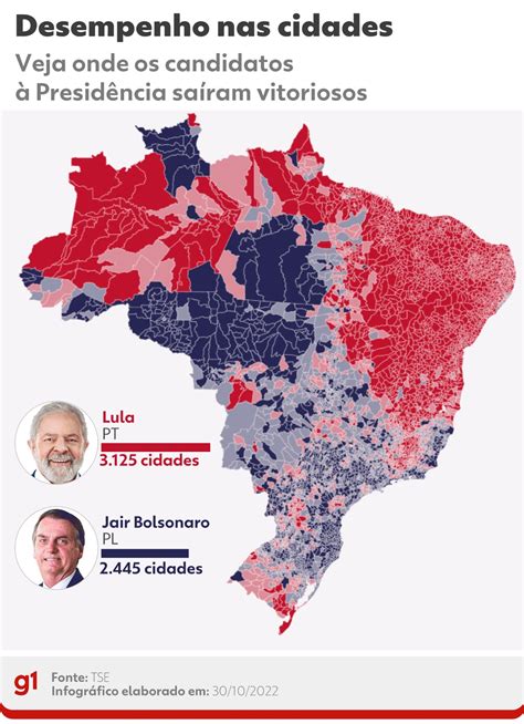 quem ganhou as eleições no brasil 2022