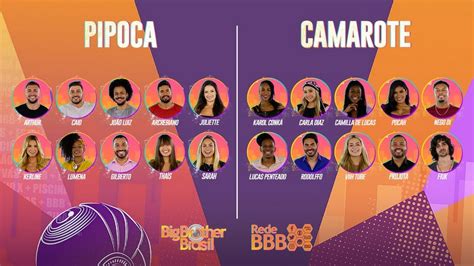 quem são os participantes do bbb 21