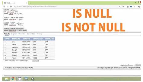 What is “IS NULL” query in MySQL