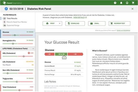 quest diagnostics all other tests