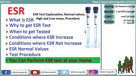 Quest Diagnostics Test Code For Esr