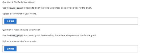 question 5 plot tesla stock graph