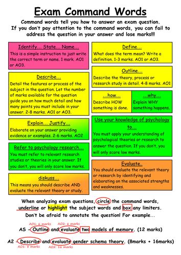question command words