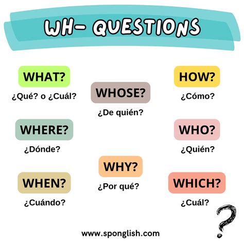 5 Wh Questions