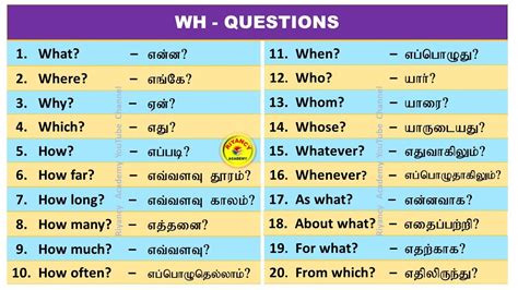 question pattern meaning in tamil with example