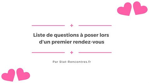 16 questions à poser lors d