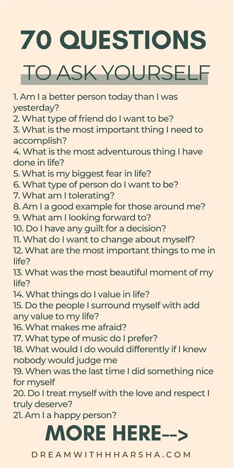 7 Questions About Myself