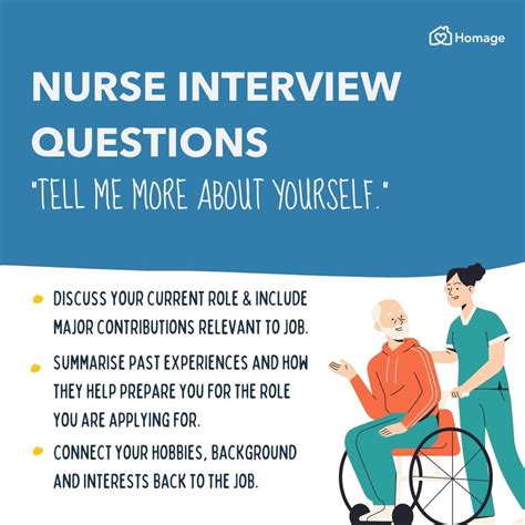 questions for interview in nursing