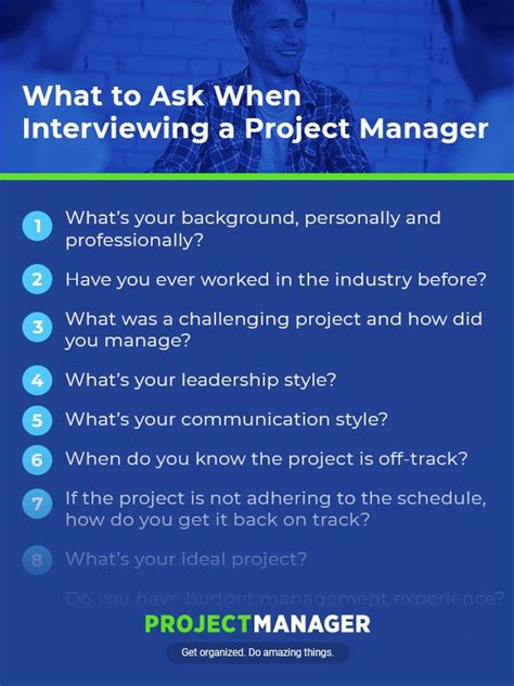 questions to ask after a project manager interview