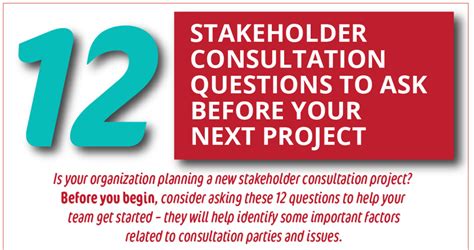 questions to ask during stakeholder analysis
